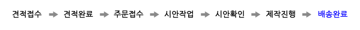 배송완료